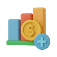 add on cost&profit center aol