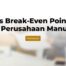 Analisis Break-Even Point (BEP) dalam Perusahaan Manufaktur