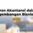Peran Akuntansi dalam Pengembangan Bisnis F&B